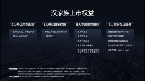 漢為觀止！比亞迪漢家族再進化，售價21.58-32.98萬重塑中高端市場矩陣